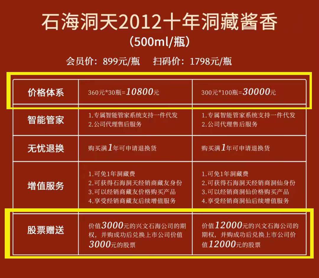 视频会议 | 美国交易所开户、年底取酒、2023年政策变化及重要时间节点提醒等